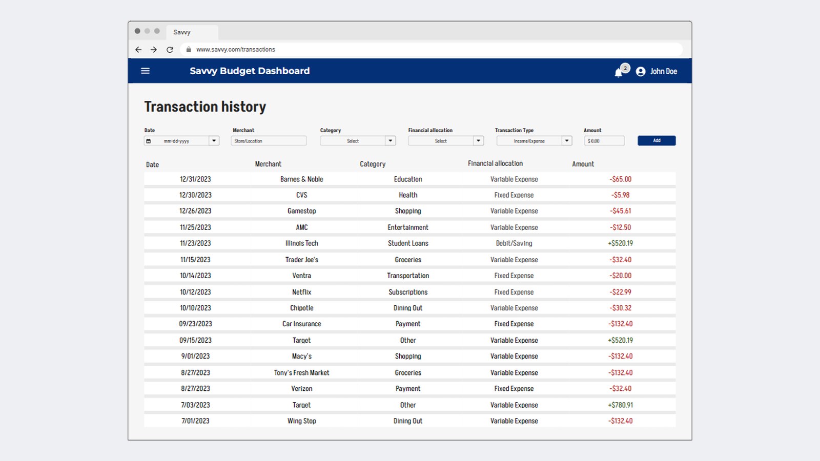 Transaction history screen with filters for date, merchant, category, financial allocation and type, above a table of transactions.