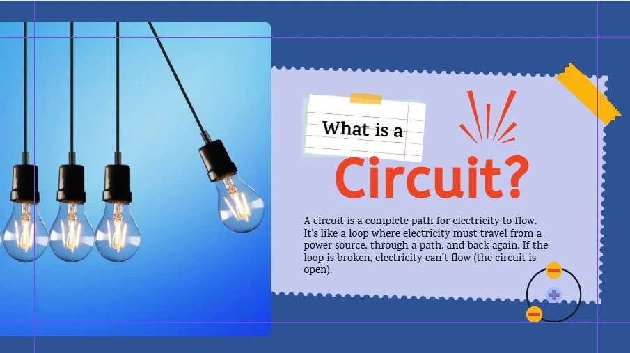 Lesson slide: What is a circuit? A complete path for electricity to flow from a power source, through a path, and back again.
