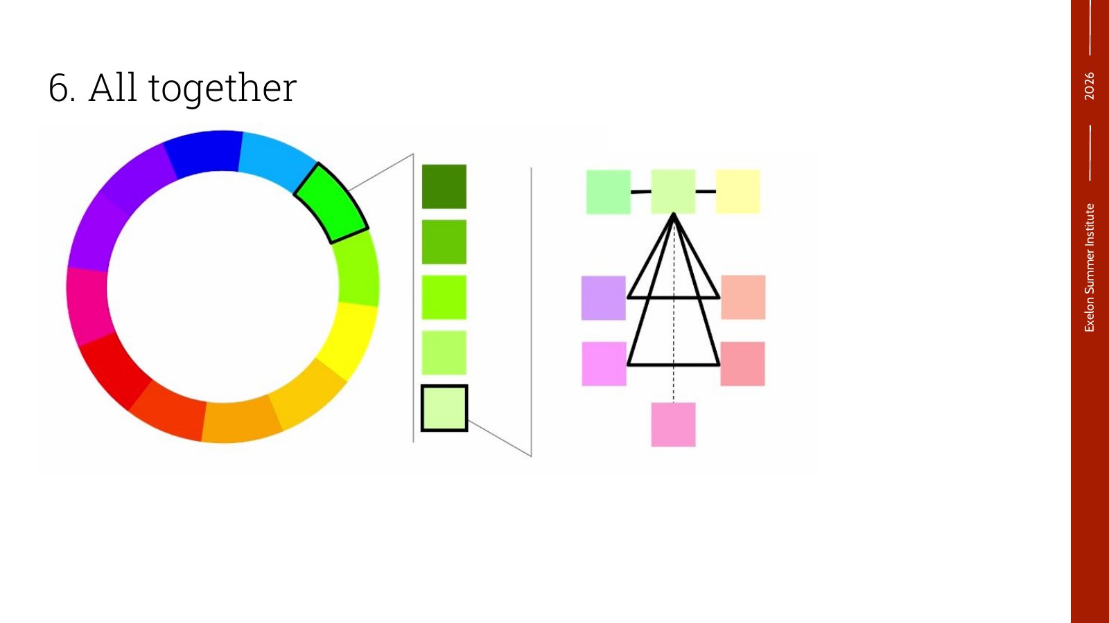 Lecture slide: a full color palette built from one base color on the 12-color wheel, with its complementary, triad, split-complementary and analogous swatches.