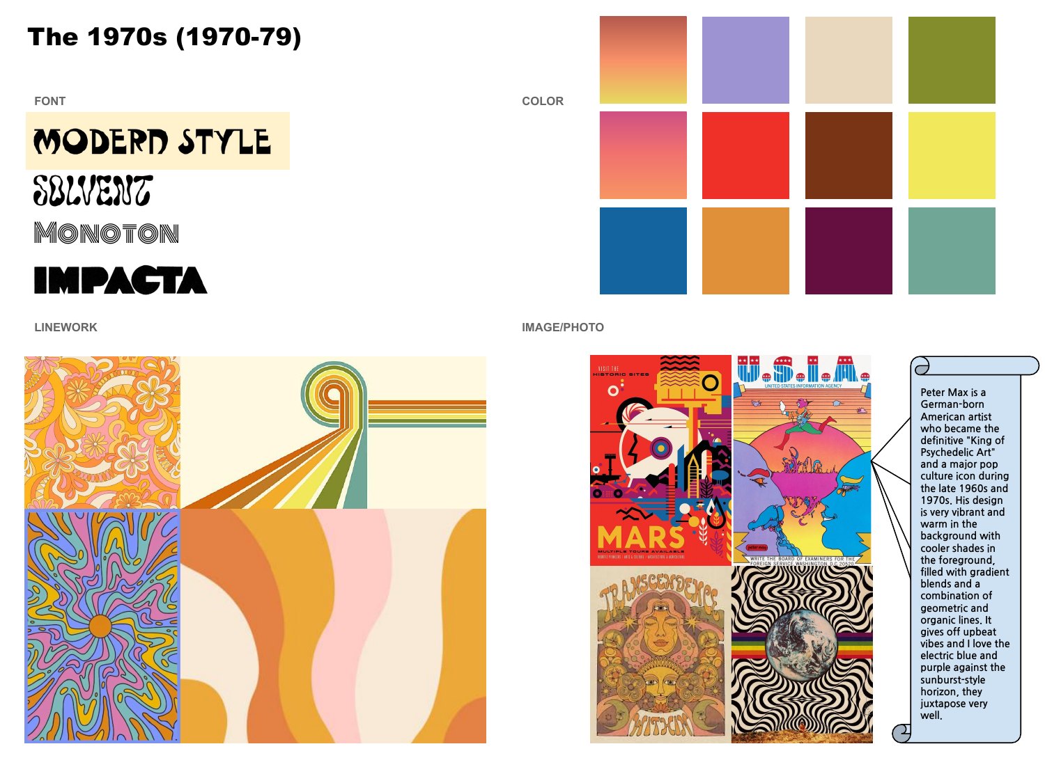 A student's 1970s board with psychedelic posters, four display fonts and a note on Peter Max.